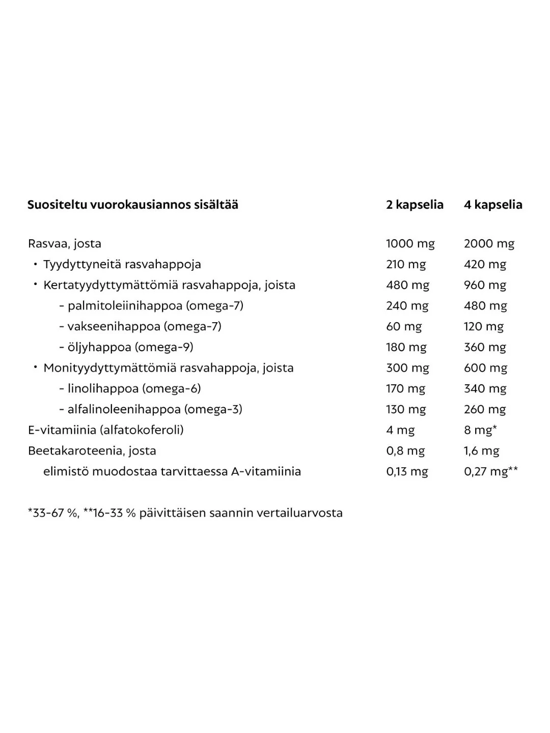Tuotekuva 3